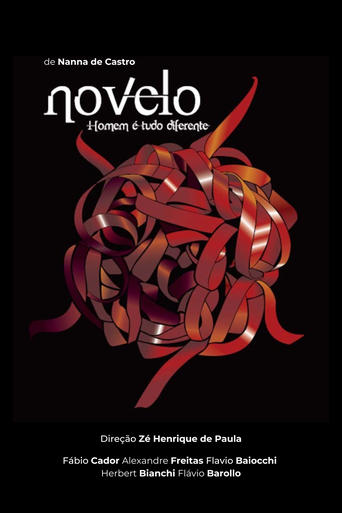 Poster of Novelo