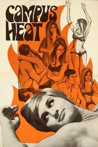 Poster of Campus Heat