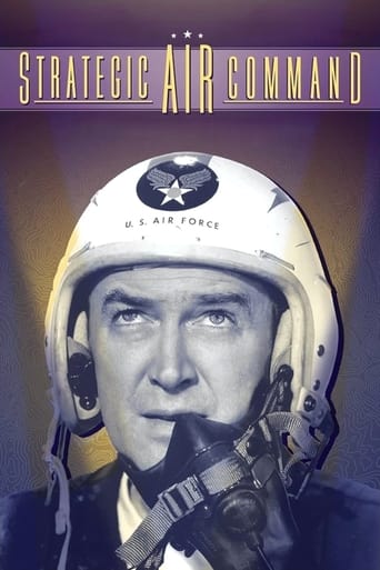 Poster of Strategic Air Command