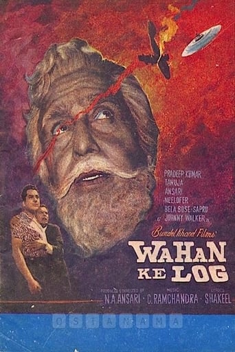 Poster of Wahan Ke Log