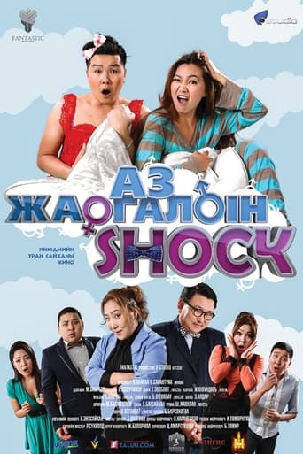 Poster of Shock of Happiness