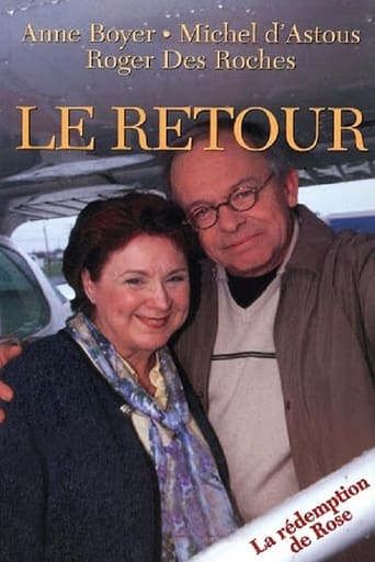 Poster of Le retour