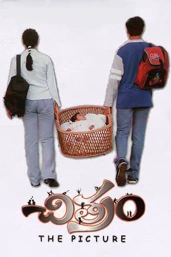 Poster of Chitram