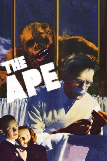 Poster of The Ape