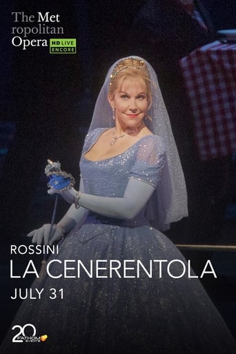 Poster of The Metropolitan Opera: La Cenerentola