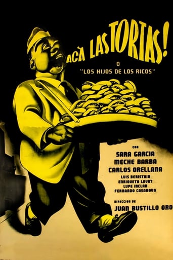 Poster of ¡Acá las Tortas!