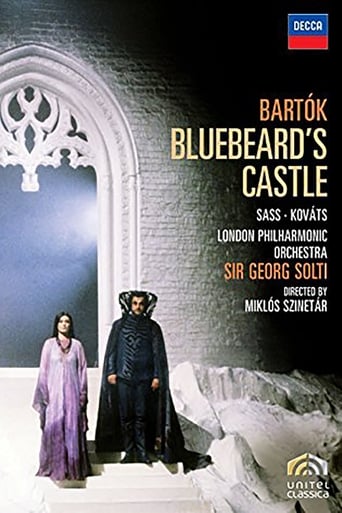 Poster of Bluebeard's Castle