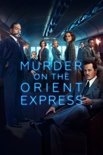 Poster of Murder on the Orient Express