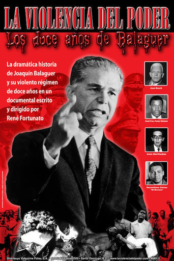 Poster of Balaguer: La violencia del poder