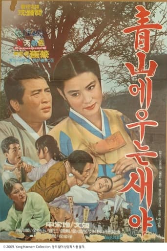 Poster of The Crying Bird