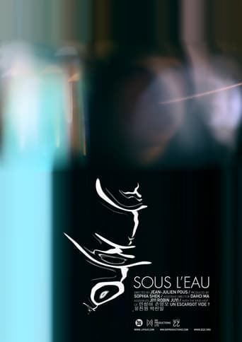 Poster of Sous L'Eau