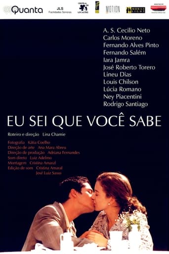 Poster of Eu Sei Que Você Sabe