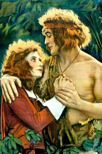 Poster of Investigating Tarzan