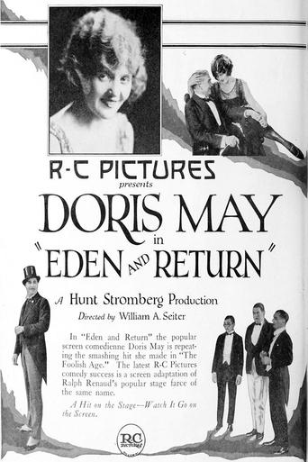 Poster of Eden and Return