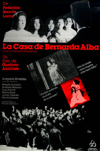 Poster of La casa de Bernarda Alba