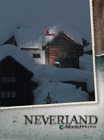 Poster of Neverland