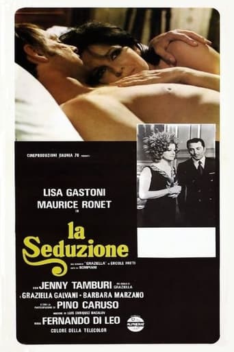 Poster of Seduction