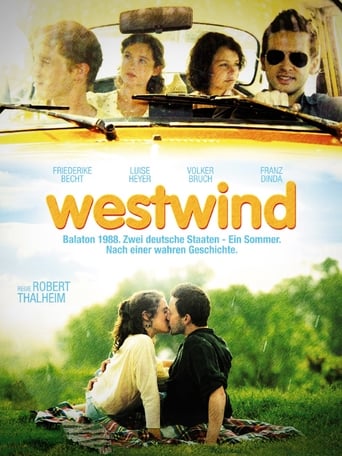 Poster of Westwind