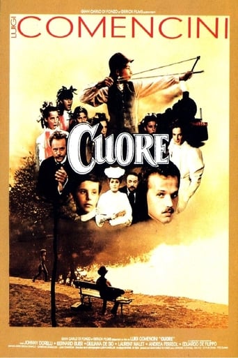 Poster of Cuore