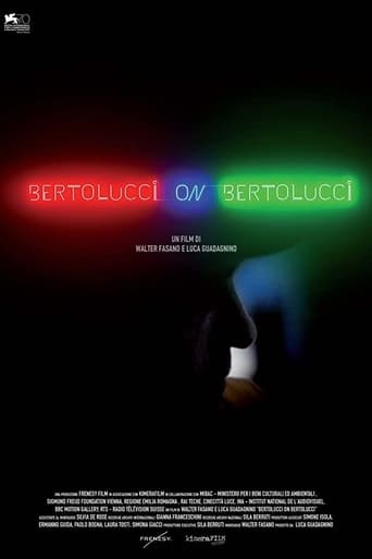 Poster of Bertolucci on Bertolucci