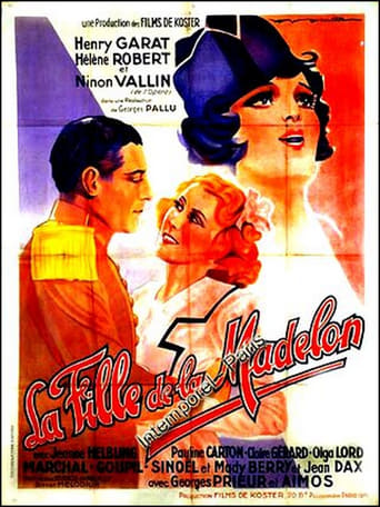 Poster of La fille de la Madelon