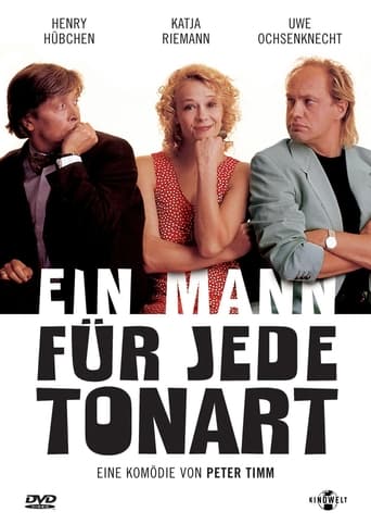 Poster of Ein Mann für jede Tonart