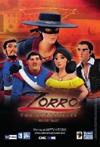 Poster of Zorro the Chronicles