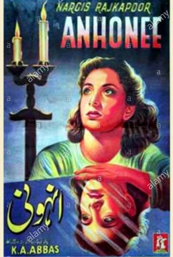 Poster of Anhonee