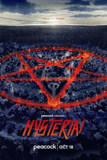 Poster of Hysteria!