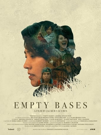 Poster of Empty Bases