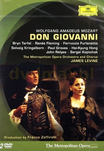 Poster of Don Giovanni RG