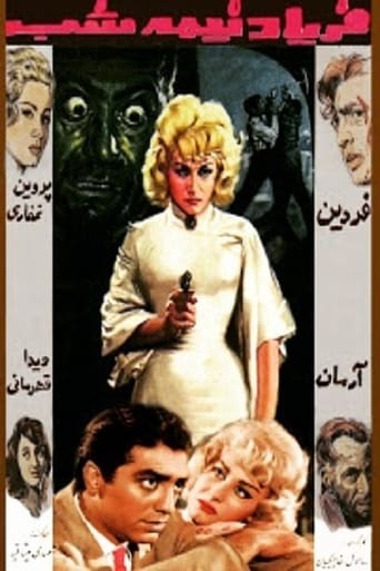 Poster of The Midnight Terror