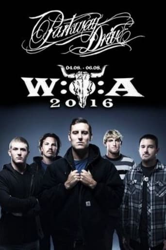 Poster of Parkway Drive - Wacken Open Air