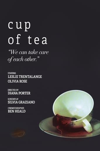 Poster of Cup of Tea