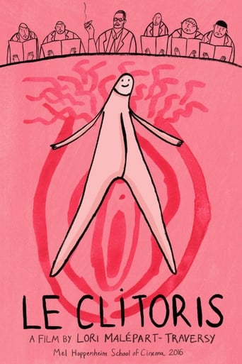 Poster of Le clitoris