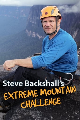 Portrait for Steve Backshall's Extreme Mountain Challenge - Season 1