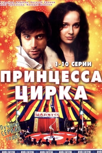 Poster of Принцесса цирка