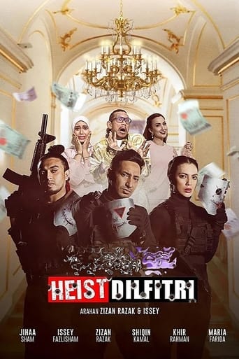 Poster of Heist Dil Fitri