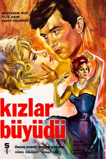 Poster of Kızlar Büyüdü