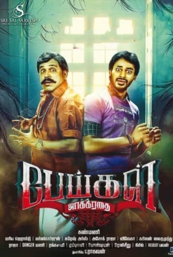 Poster of Peigal Jaakkirathai