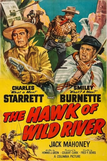 Poster of The Hawk of Wild River