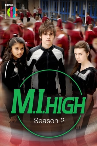 Portrait for M.I. High - Season 2