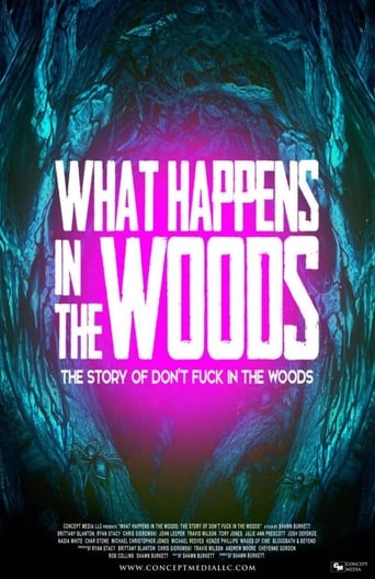 Poster of What Happens In The Woods