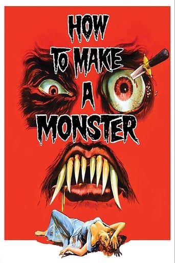 Poster of How to Make a Monster