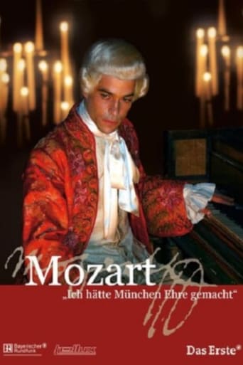 Poster of Mozart - Ich hätte München Ehre gemacht