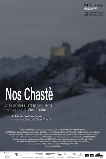 Poster of Nos chastè – Das Schloss Tarasp und seine märchenhafte Geschichte