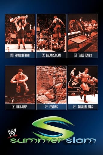 Poster of WWE SummerSlam 2004