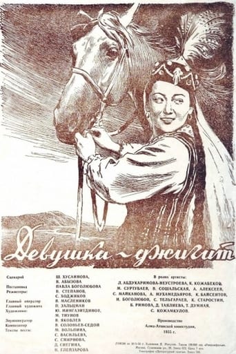 Poster of Dzhigit Girl