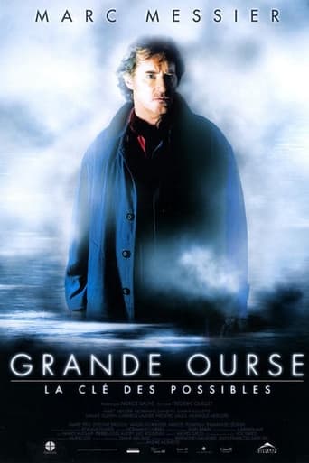 Poster of Grande Ourse