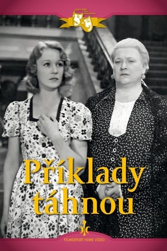 Poster of Příklady táhnou